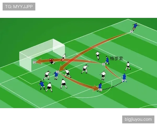 基米希与布鲁诺中场控球风格分化：体系适配与功能定位的深层差异