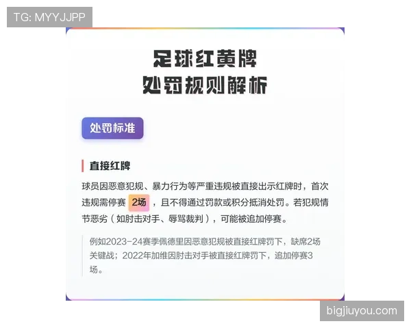足球判罚争议的关键规则解析与裁判判定标准