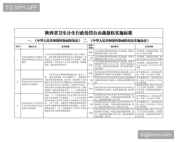 足球规则中裁判如何判定拖延时间及其常见处罚标准