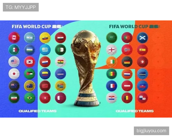 2026世界杯48队12个小组赛制是怎样的