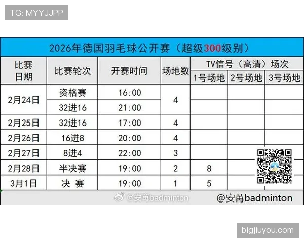 2026世界杯德国队赛程分析与晋级前景预测